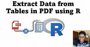 How to extract data tables from PDF in r Tutorial