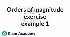 Orders of magnitude exercise example 1 | Pre-Algebra | Khan Academy