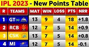 IPL Points Table 2023 - After Gt Vs Srh 62Nd Match || IPL 2023 Points Table Today