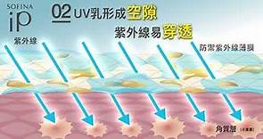 SOFINA iP｜〈肌環境對應新UV〉全日耐皮脂 給你無漏洞防曬