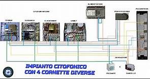 IMPIANTO CITOFONICO CON 4 CORNETTE DIVERSE( MONTAGGIO 4 PARTE)