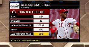 Analysis on Greene's contract