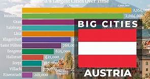 🇦🇹 Largest Cities in Austria by Population (1950 - 2035) | Austria Cities | YellowStats