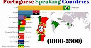Portuguese Speaking Countries by Population(1800-2300) Lusophone-Population Ranking