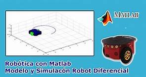 🤖 Robots Móviles Autónomos 1 : Modelo Cinemático y Simulación Robot Diferencial