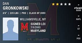 Dan Gronkowski 2003 Pro Style Quarterback Maryland