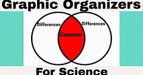 Graphic Organizers for Science