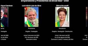 Emperadores y Presidentes de Brasil 1822 - 2023 🇧🇷