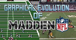 Graphical Evolution of Madden NFL (1988-2018)