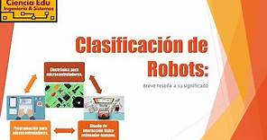 Clasificación de los robots por generación y aplicación