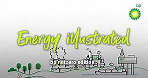 Energy Illustrated: bpNetZero edition | bp