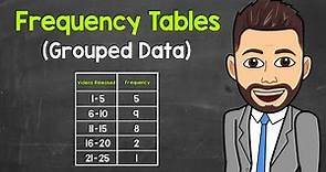 How to Read a Frequency Table (Grouped Data) | Frequency Tables Explained | Math with Mr. J