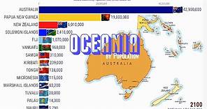 Os Países Mais Populosos da Oceania | 1800-2100