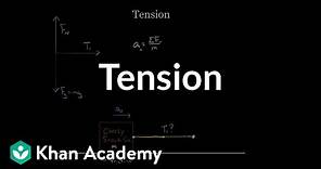 The force of tension | Forces and Newton's laws of motion | Physics | Khan Academy