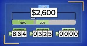 How Social Security benefits are calculated if you make $15 per hour