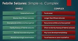 Simple Febrile Seizures vs. Complex Febrile Seizures