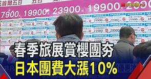 春季旅展賞櫻團夯 日本團費大漲10%｜非凡財經新聞｜20240301 | 非凡新聞 | LINE TODAY