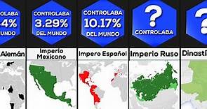 Comparación: Los Imperios Más Grandes De La Historia