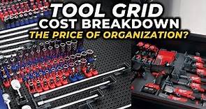 The Price to Properly Organize Your Tools: Tool Grid Cost Breakdown