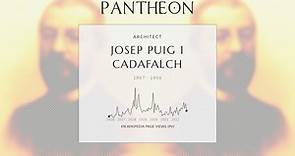 Josep Puig i Cadafalch Biography - Catalan architect (1867–1957)