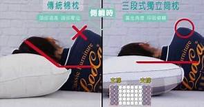 【LooCa】全智能三段式乳膠負離子獨立筒枕
