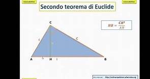 Secondo teorema di Euclide: spiegazione breve ed efficace