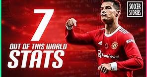 7 Stats That Show How Incredible Cristiano Ronaldo Is