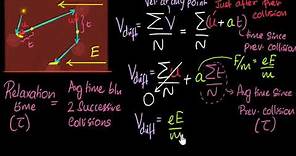 Drift velocity - formula & derivation | Electric current | Physics | Khan Academy