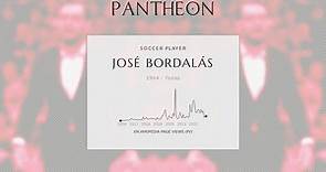 José Bordalás Biography - Spanish football manager (born 1964)