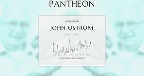 John Ostrom Biography - American paleontologist