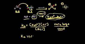 Ka and acid strength | Chemical processes | MCAT | Khan Academy