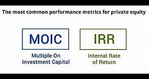 MOIC vs IRR: Assessing Private Equity Performance