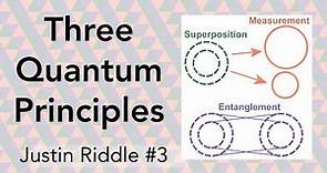 #3 - Three Quantum Principles: the fundamentals of quantum physics and their relation to mind