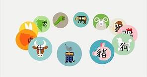 Story of Chinese Zodiac
