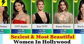Top 50 Sexiest and Most Beautiful Actresses In Hollywood | Age and Country Comparison