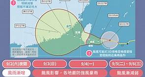 風雨漸增！海葵颱風影響時程曝 最快明傍晚登陸  - 生活