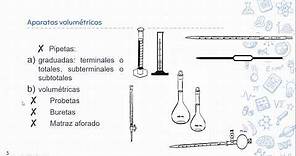 Clasificación de materiales de laboratorio