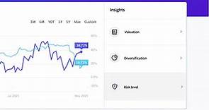 Yahoo Finance Plus tutorial