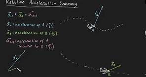 Relative Acceleration Summary