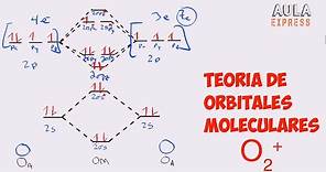 QUIMICA TEORIA DE ORBITALES MOLECULARES | catión Dioxigenil O2+ Ejercicio Resuelto AULAEXPRESS
