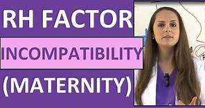 Rh Incompatibility in Pregnancy Nursing NCLEX Management | Rhogam Shot Maternity Review