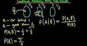 Conditional probability - Monty Hall problem