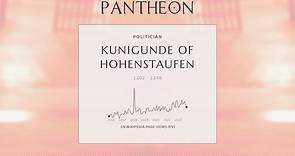 Kunigunde of Hohenstaufen Biography - Queen consort of Bohemia