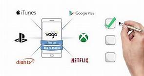 Topup Vago - Top up with Confidence, Anywhere, Anytime