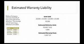 Warranty Liability (Journal Entries)
