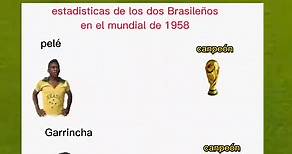 Estadisticas goleadoras de Los dos mejores Brasileños en el mundial en 1958#futbol #pelé #oreypele #garrincha #estadisticas #del #mundial #de #1958