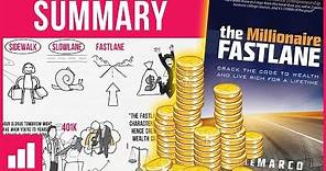 The Millionaire Fastlane ► Book Summary (ft. MJ DeMarco)