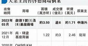 中海外啟德1號商場 逾6億易手 - 20230325 - 經濟