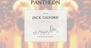 Jack Gilford Biography - American actor (1908–90)