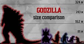 GODZILLA SIZE COMPARISON: Evolution of Godzilla 1954 to 2021